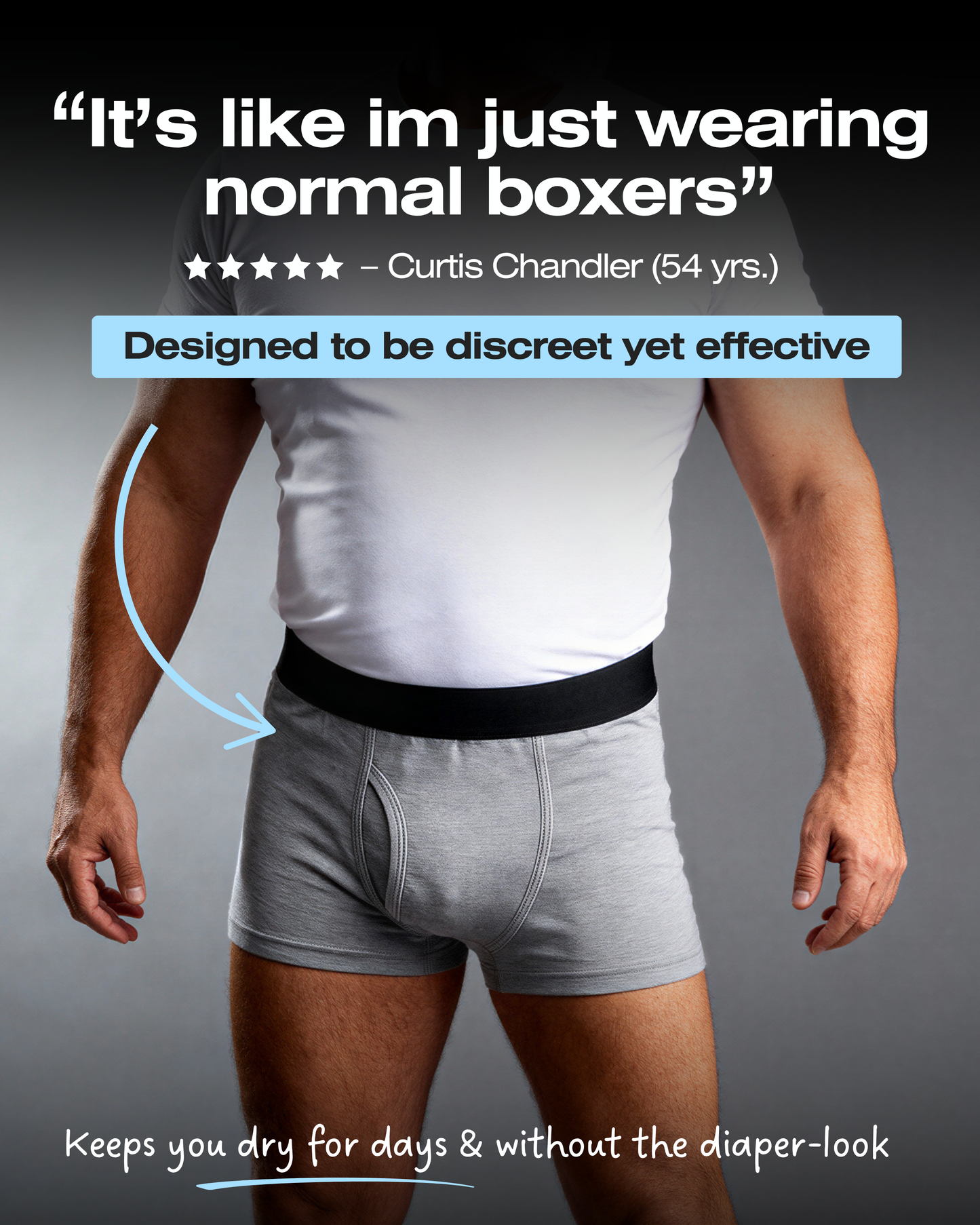 Boxero's Signature-Leakproof-Boxers